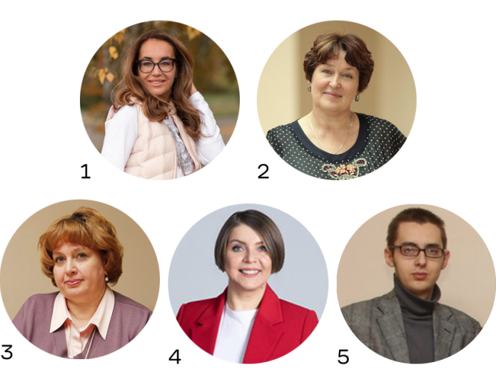 Преподаватели, чьи экспертизы легли в основу дела и обвинительного заключения: 1 — Наталья Жбанкова (СФУ), 2 — Ольга Фельде (СФУ), 3 — Алла Кипчатова (КГПУ), 4 — Анна Толмачева (КГПУ), 5 — Михаил Шибаев (КГПУ) / Фото: <a href="https://sfu-kras.ru/">Сибирский федеральный университет</a>, <a href="https://www.kspu.ru/">Красноярский государственный педагогический университет им. В. П. Астафьева</a>